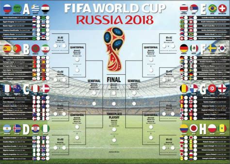 Russia 2018 Fifa World Cup Fixtures Printable Wall Chart Nz