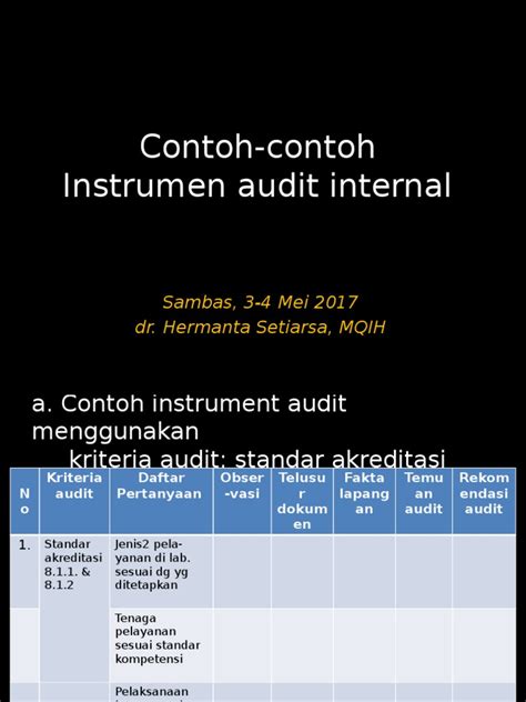Maybe you would like to learn more about one of these? 04a. Contoh-contoh Instrumen Audit Internal