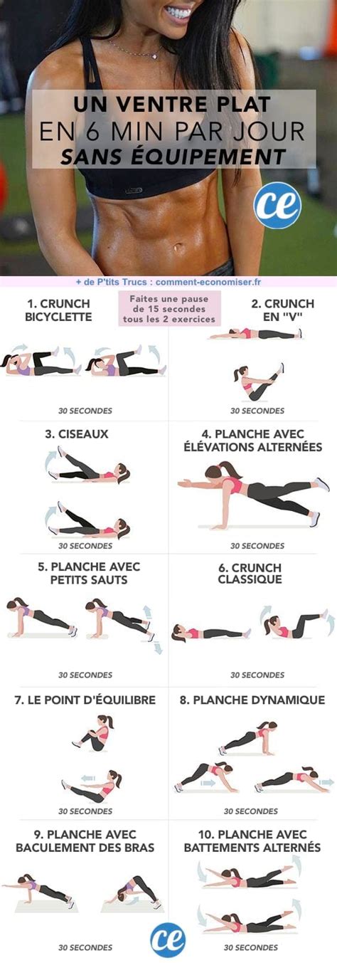 5 Exercices Faciles Pour Avoir Des Fesses Abdos Et Cuisses En Béton