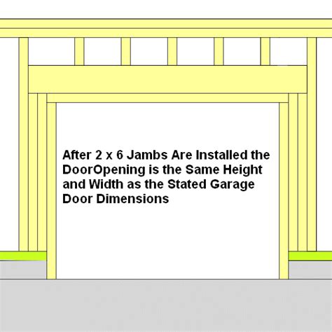 Narrower doors can be made special, but are more expensive than the 8′ width. Garage Door Framing