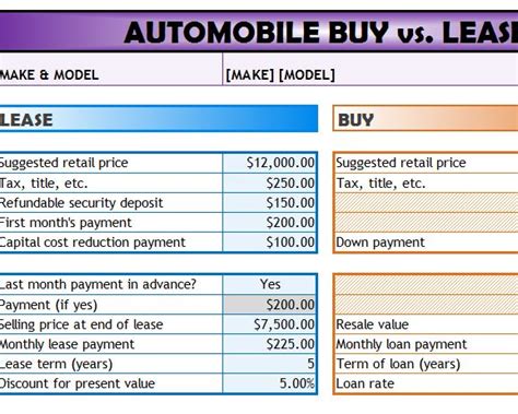 automobile buy  lease template  excel templates