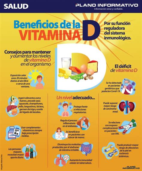 Vitamina D Beneficios Para La Salud Donde Encontrarla Y Por Que Tenerla