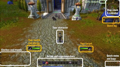 customizing your world of warcraft user interface ui quick guide and best addons arcane