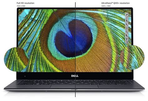 Dell Xps 15 An All Rounder In Every Aspect Technowize