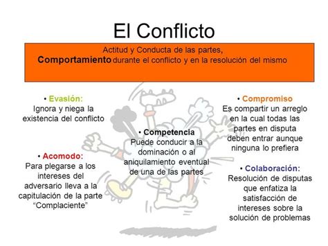El Conflicto Posibles Causas De Una Situación De Conflicto Apatía