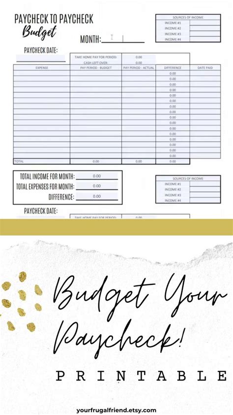 Biweekly Budget Template Paycheck Budget Budget Printable Editable