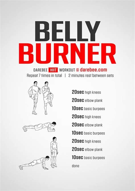 Do Ab Workouts Burn Belly Fat