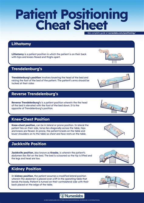 Patient Positioning Cheat Sheet Complete Guide For