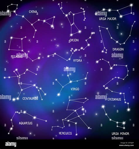 Astronomical Celestial Sphere Constellations Night Sky Stars Map Purple