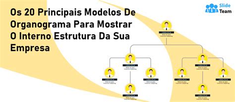 Os Principais Modelos De Organograma Para Mostrar A Estrutura