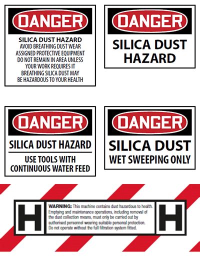 Choosing And Implementing Control Measures For Silica Dust Safe Work