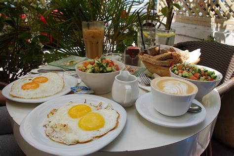 The best coffee shop in gurgaon. Index of breakfast-related articles - Wikipedia
