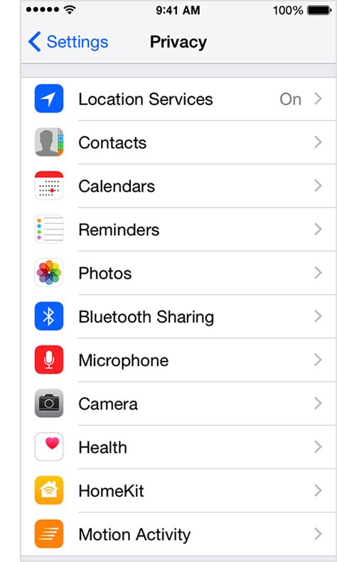 About Privacy And Location Services Using Ios 8 On Iphone Ipad And