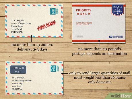 How To Put A Stamp On An Envelope His Education