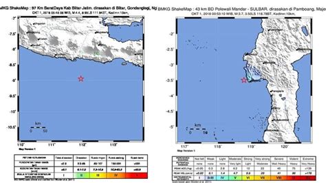 Kasbani memperkirakan, gempa pada dini hari itu diawali dengan gempa bumi pembuka (foreshock) pada kamis, 14 januari 2021, pukul 13:35 wib dengan magnitudo 5,9. Gempa Kembali Landa 3 Wilayah Indonesia, Minggu Malam hingga Senin Pagi, Tak Potensi Tsunami ...