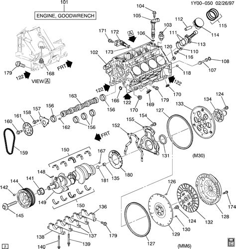 Corvette Engine Asm L V Part Cylinder Block And Related Parts