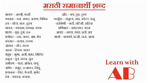 मराठी समानार्थी शब्द | मराठी व्याकरण | Marathi Synonyms | Marathi ...