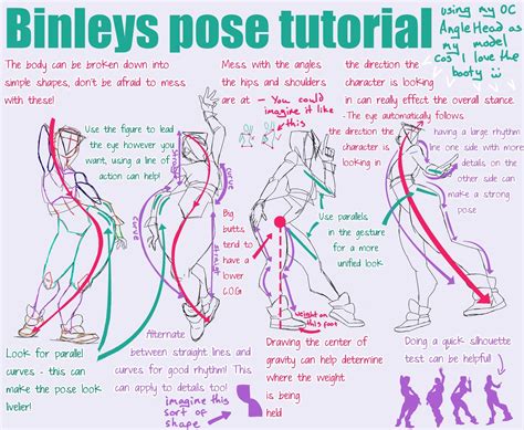 Pin By Andrea On Bodies Tut Anatomy Tutorial Anatomy Reference Art