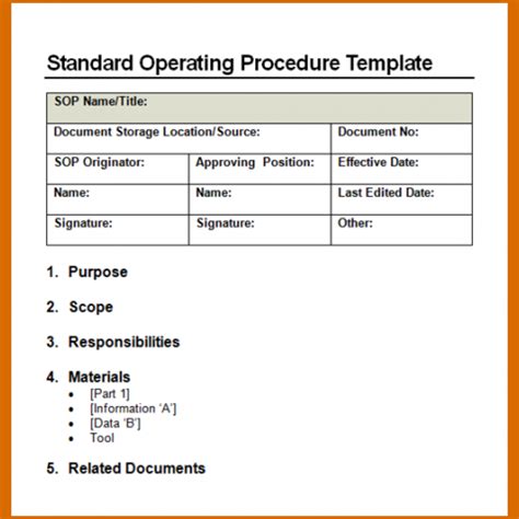 Standard Operating Procedures Template Template Business