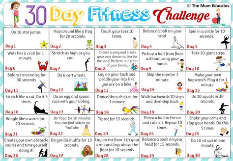 30 Day Fitness Challenge 30 Day Muffin Top Challenge For Sexy Waistline Femniqe A 30 Day