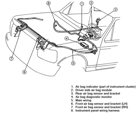 Repair Guides Supplemental Restraint System Air Bag General Information AutoZone Com