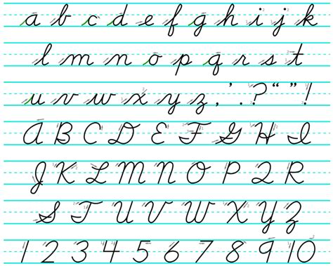 Cursive Free Printables Web Free Cursive Alphabet Printables Charts