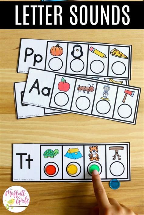 Identify Letter Sounds Included In The Alphabet Curriculum Letter