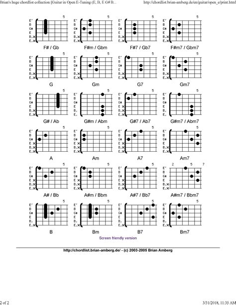 Open E Chords 2 Guitar Chords Guitar Chord Chart Cool Guitar