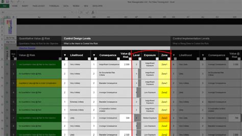Risk Register Dashboard Template Excel Risk Register With Dashboard