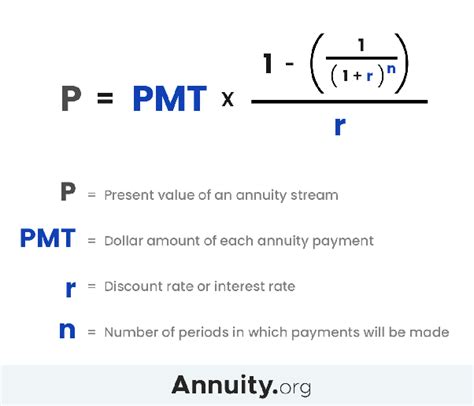 How To Find The Present Value And The Amount Future Value Of An
