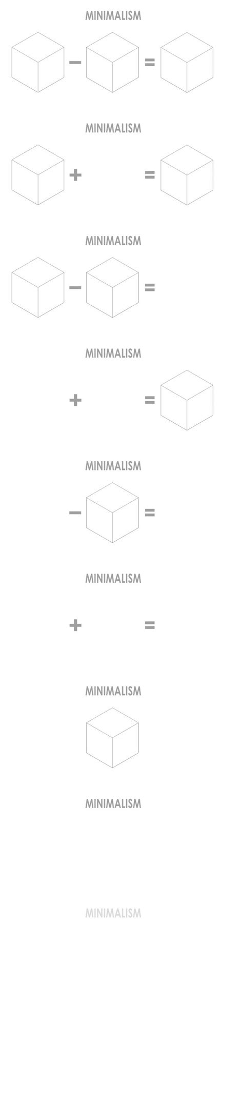 Ten Representations Of Minimalism
