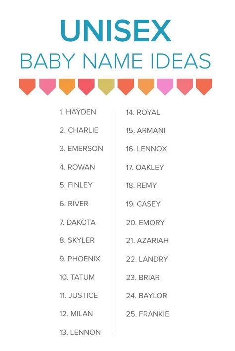 King was born on september 16, 1925 as riley b. The 26 hottest unisex baby names are... | Unisex baby ...