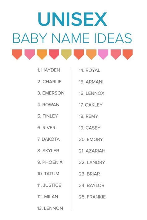 Though last names for girls and guys are interchangeable in most situations, the following 13 cool last names for girls are ones that can help your strong female characters stand out. The 26 hottest unisex baby names are... | Unisex baby ...
