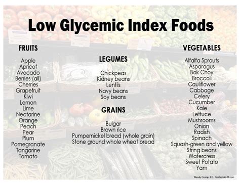 Check spelling or type a new query. Low Glycemic Index Foods - List | Nutritionally Fit
