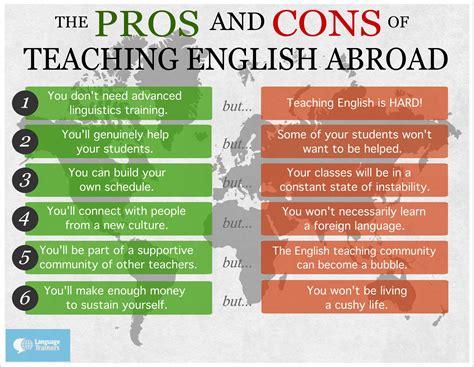 Pros And Cons Of Teaching English Abroad Transparent Language Blog