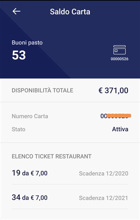 Come Verificare La Data Di Scadenza Dei Buoni Pasto Ticket Restaurant