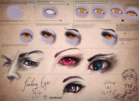 Eye Drawing Drawing Tips Painting And Drawing Painting Steps Drawing
