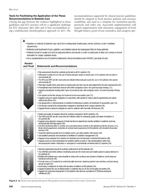 Clinical Practice Guidelines For The Management Of Pain Agitation And Delirium In Adult