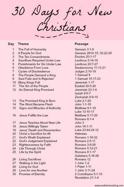 Free bible study downloads in pdf format. southernsoulblog.com | Scripture writing plans, Read bible ...