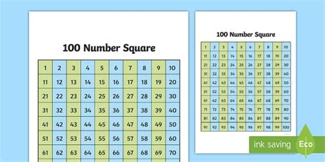 Giant 100 Square Teacher Made Twinkl