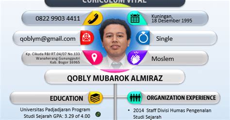 Check spelling or type a new query. Contoh Cv Yg Menarik Dan Kreatif