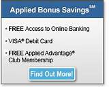 Applied Bank Secured Credit Card Pictures