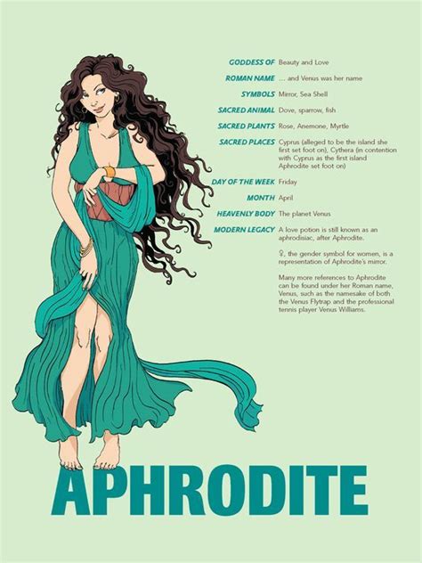 On Aphrodite Play Goddess Girls The Movie 22 Min Video