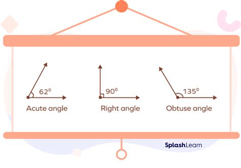 What Is Acute Angle Definition Properties Formulas And Examples