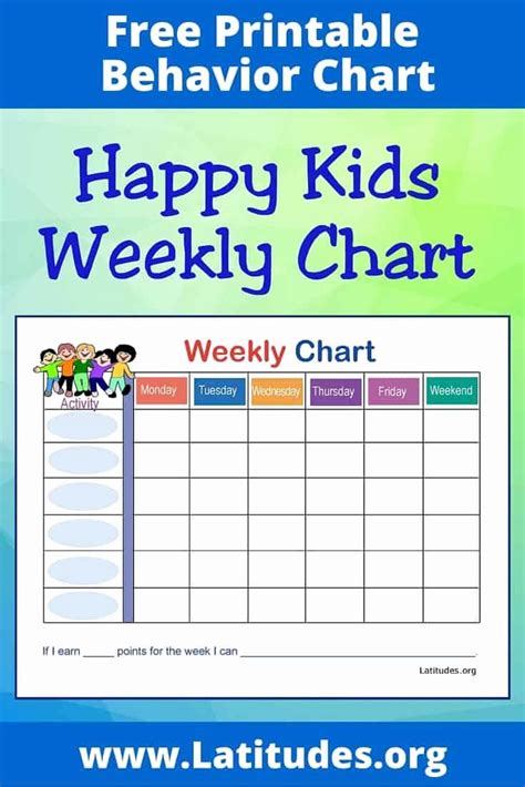 Behavior Charts For Home Inspirational Free Weekly Behavior Chart Happy