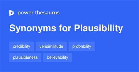 Plausibility Synonyms 289 Words And Phrases For Plausibility