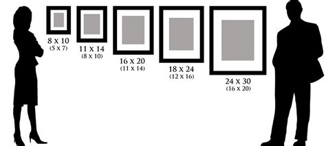Picture Frame Sizes Picture Wall Picture Frames Picture Groupings
