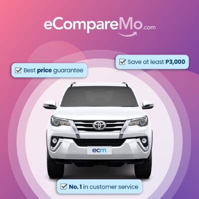 However, we might need to send an inspector or surveyor to inspect your vehicle before the. Cheapest Car Insurance in the Philippines--Compare Insurance Quotes For Free