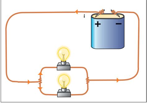 9 de julio de 2020. Corriente y circuitos eléctricos: Circuitos en paralelo