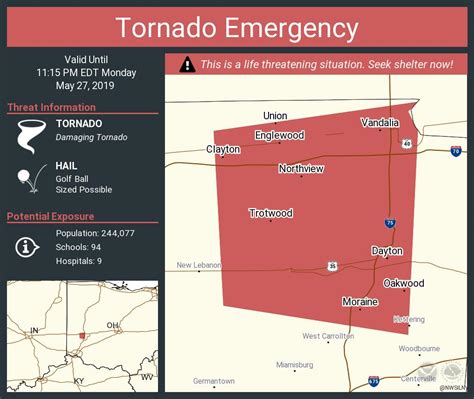 Rare Tornado Emergency Issued In Ohio Last Night
